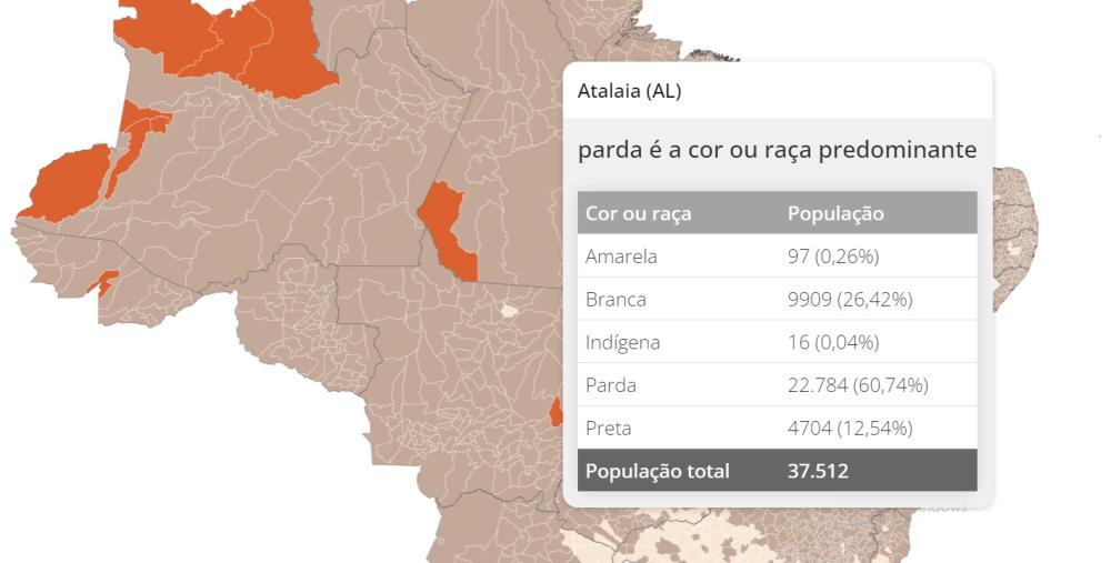 60,74% dos atalaienses disse pertencer a cor ou raça parda.