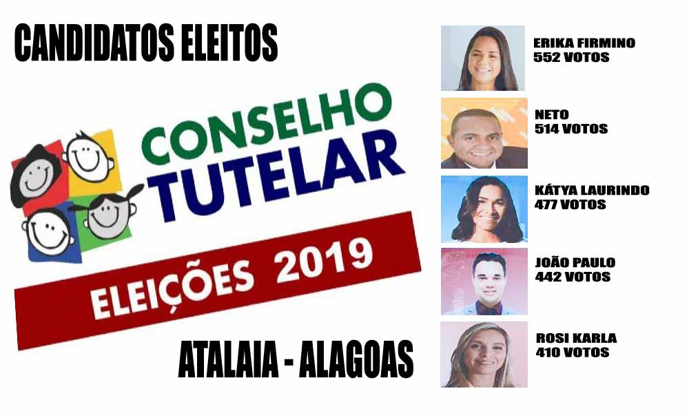 Candidatos eleitos para o Conselho Tutelar de Atalaia, quadriênio 2020 a 2023.