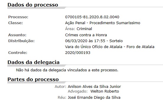 Processo consta no Portal do Tribunal de Justiça de Alagoas.